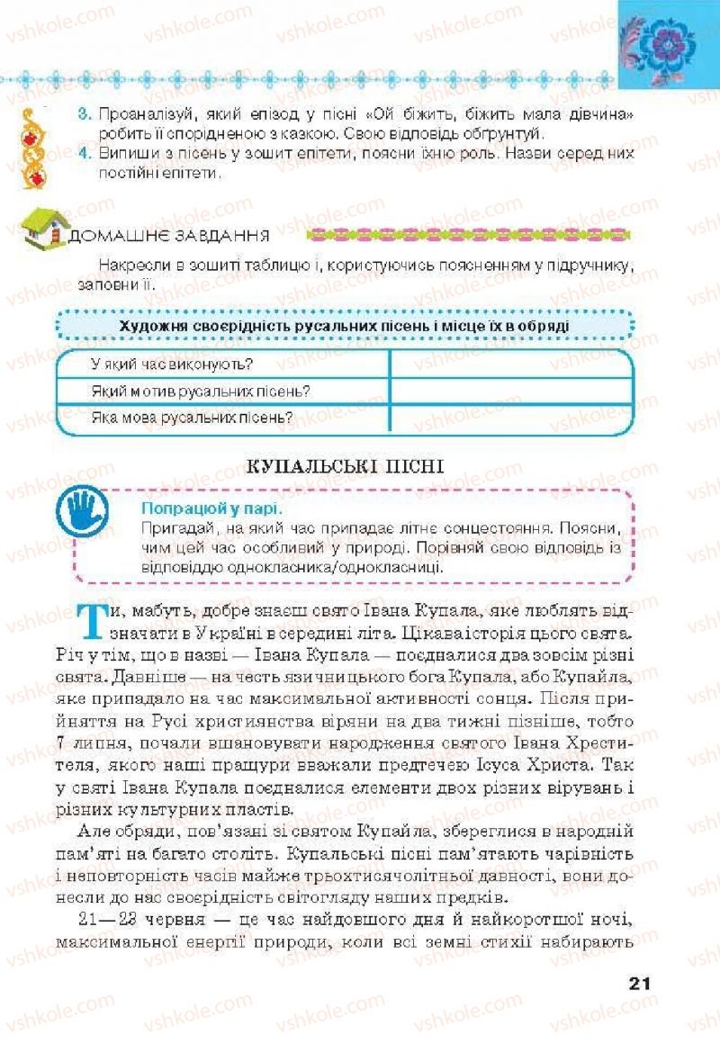 Страница 21 | Підручник Українська література 6 клас Л.Т. Коваленко 2014