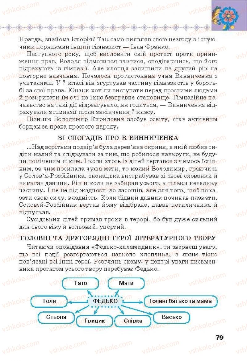 Страница 79 | Підручник Українська література 6 клас Л.Т. Коваленко 2014