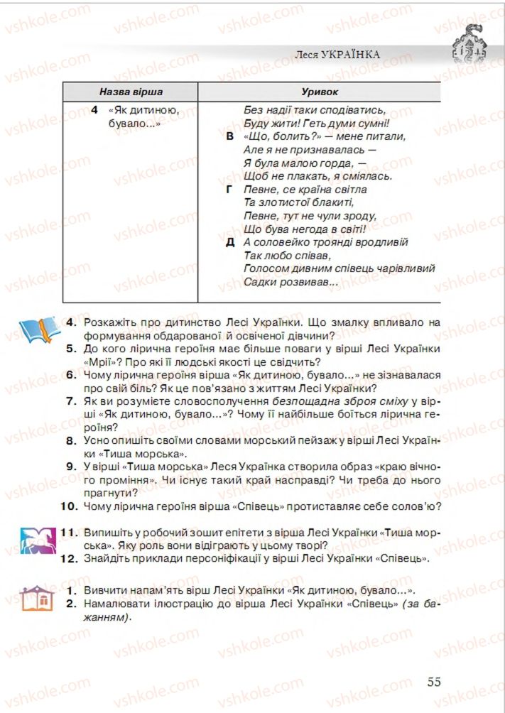 Страница 55 | Підручник Українська література 6 клас О.М. Авраменко 2014