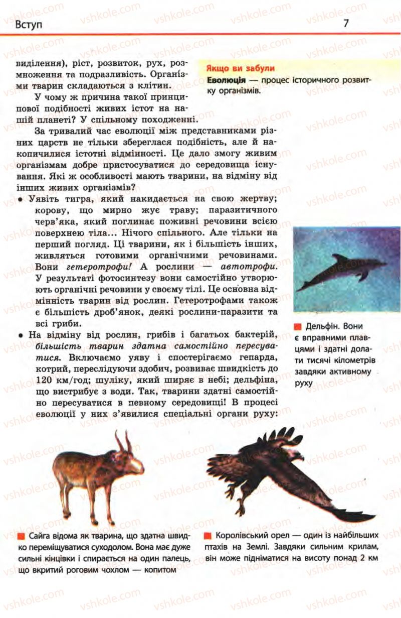 Страница 7 | Підручник Біологія 8 клас Н.В. Запорожець, С.В. Влащенко 2008