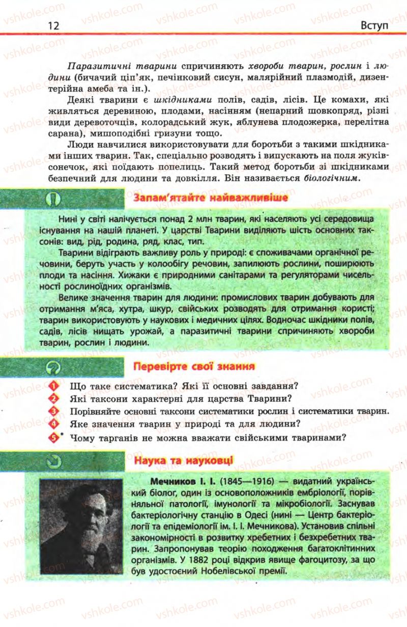 Страница 12 | Підручник Біологія 8 клас Н.В. Запорожець, С.В. Влащенко 2008