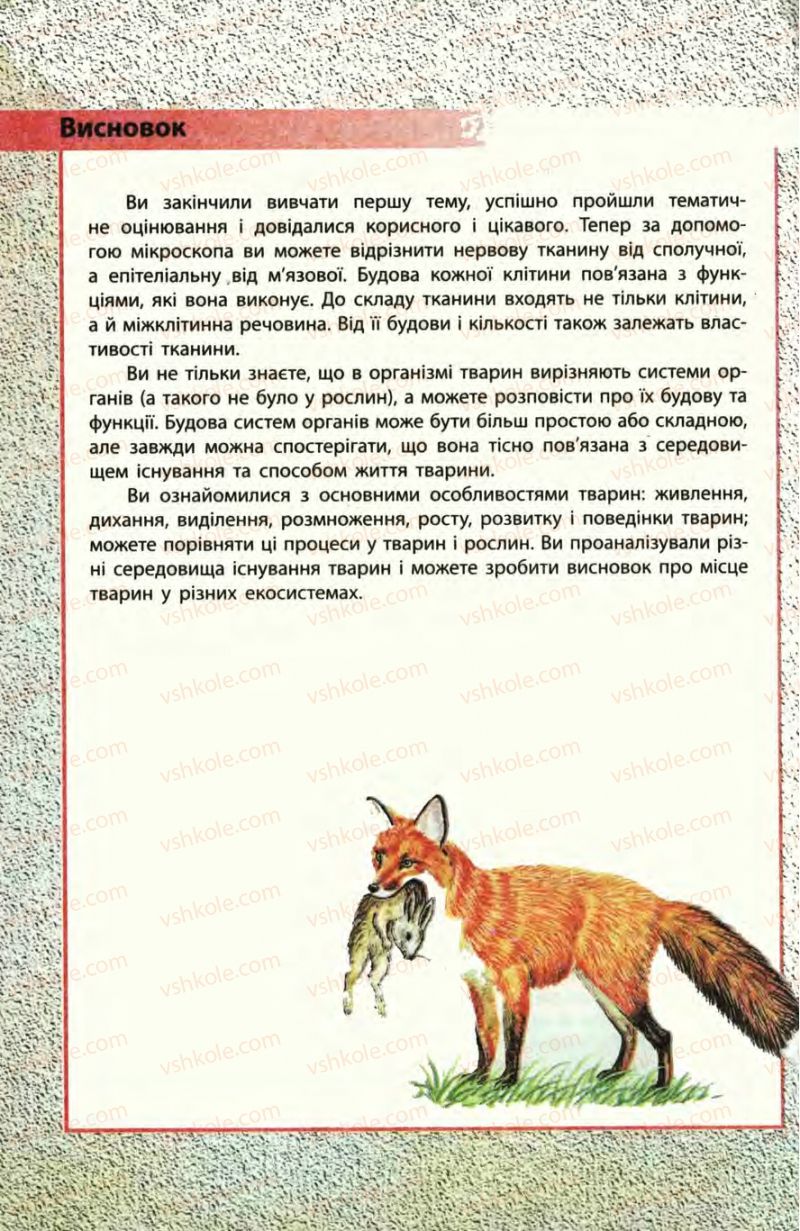 Страница 36 | Підручник Біологія 8 клас Н.В. Запорожець, С.В. Влащенко 2008