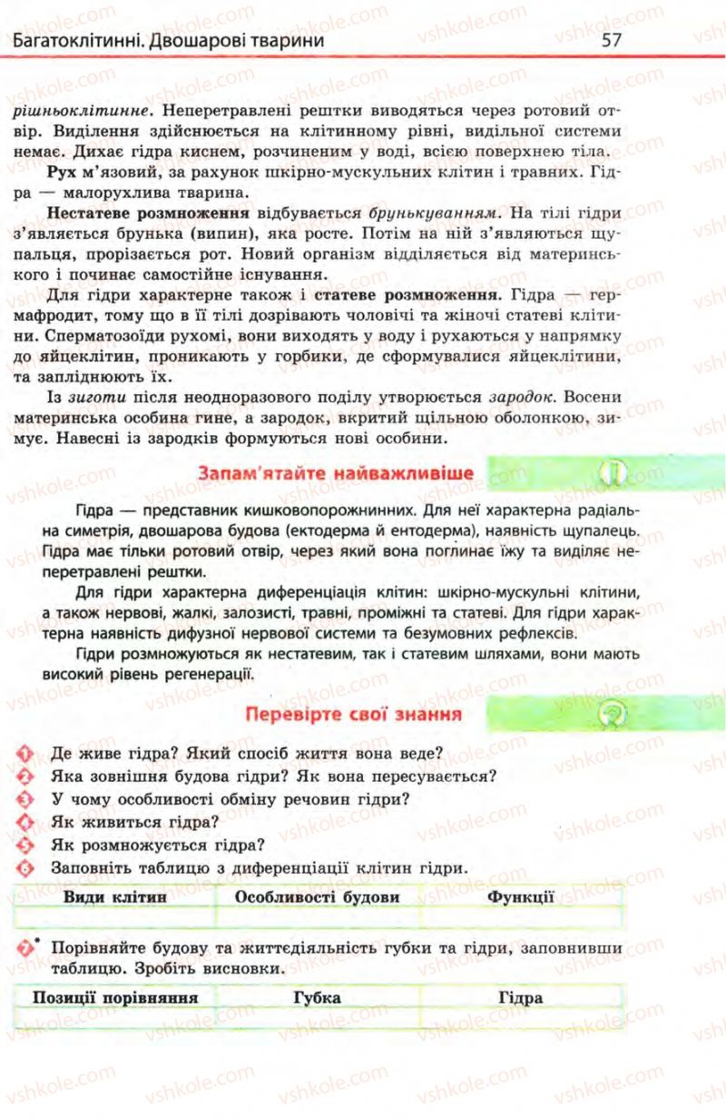 Страница 57 | Підручник Біологія 8 клас Н.В. Запорожець, С.В. Влащенко 2008