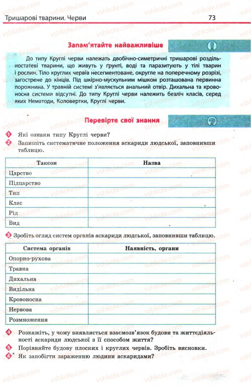 Страница 73 | Підручник Біологія 8 клас Н.В. Запорожець, С.В. Влащенко 2008