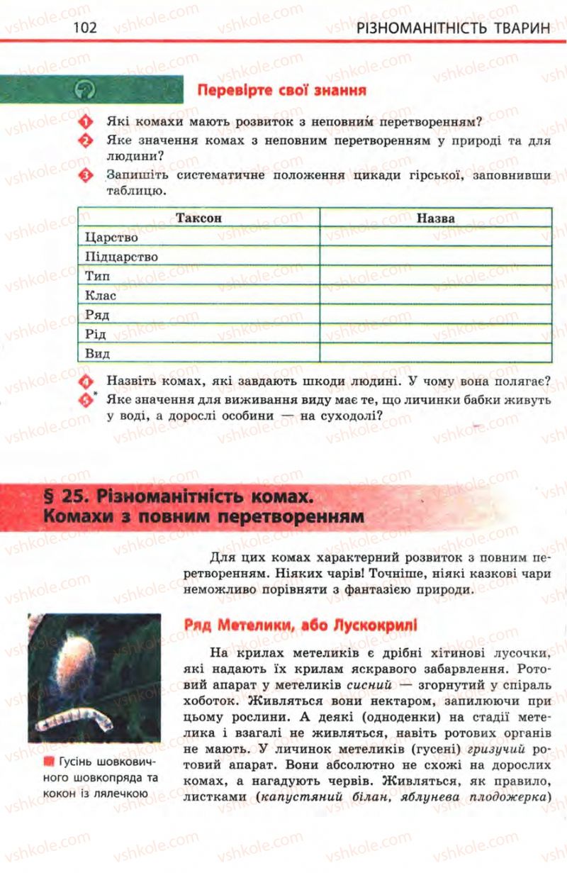 Страница 102 | Підручник Біологія 8 клас Н.В. Запорожець, С.В. Влащенко 2008