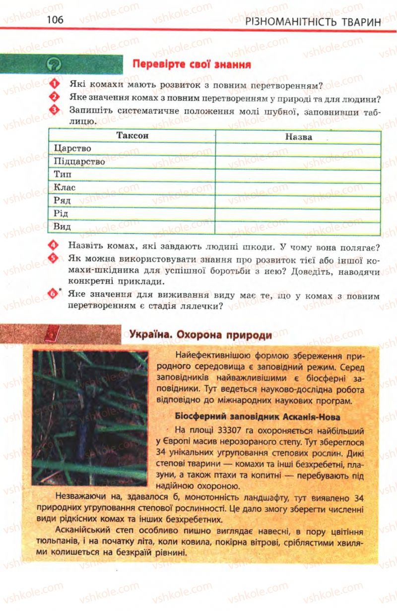 Страница 106 | Підручник Біологія 8 клас Н.В. Запорожець, С.В. Влащенко 2008