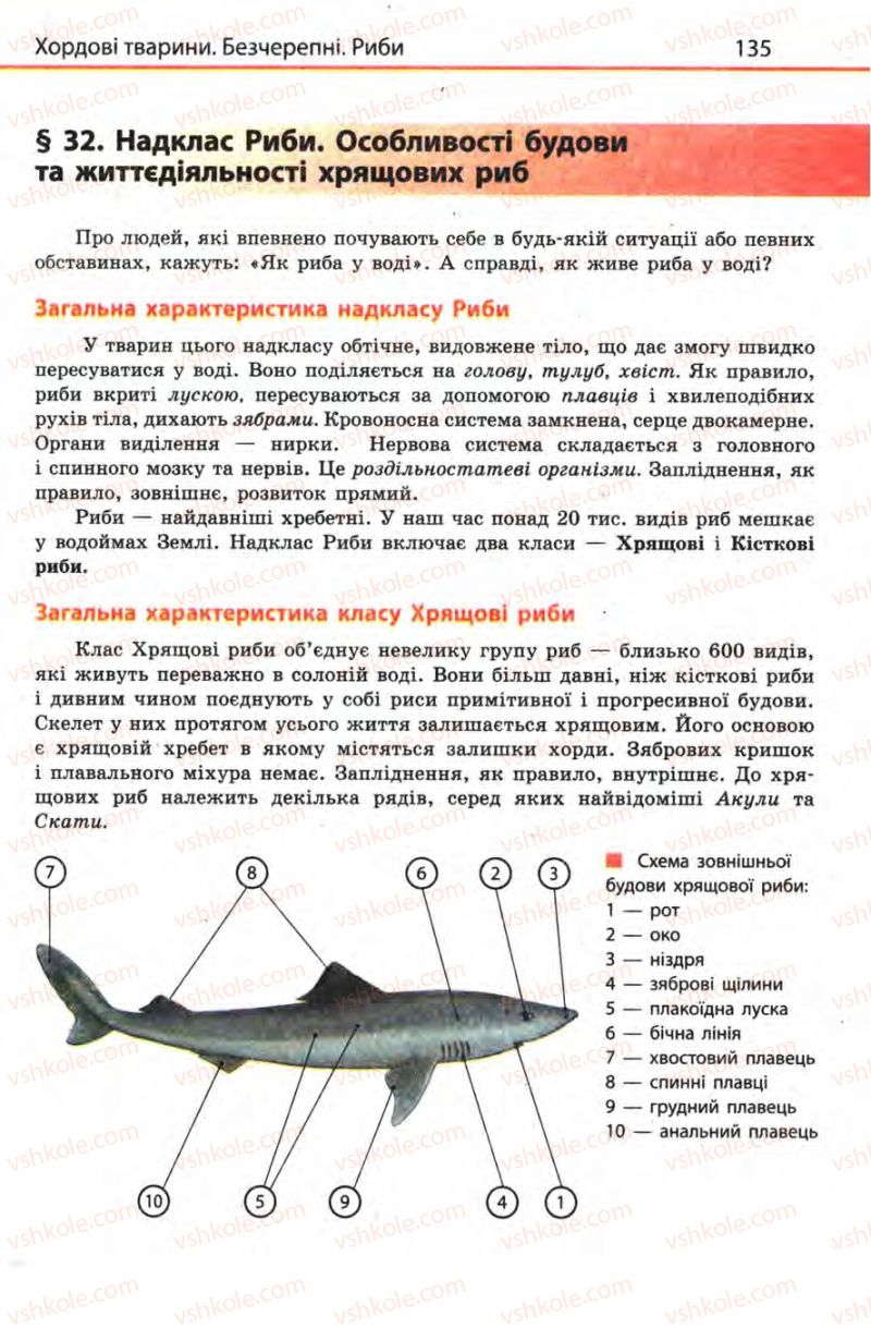 Страница 135 | Підручник Біологія 8 клас Н.В. Запорожець, С.В. Влащенко 2008