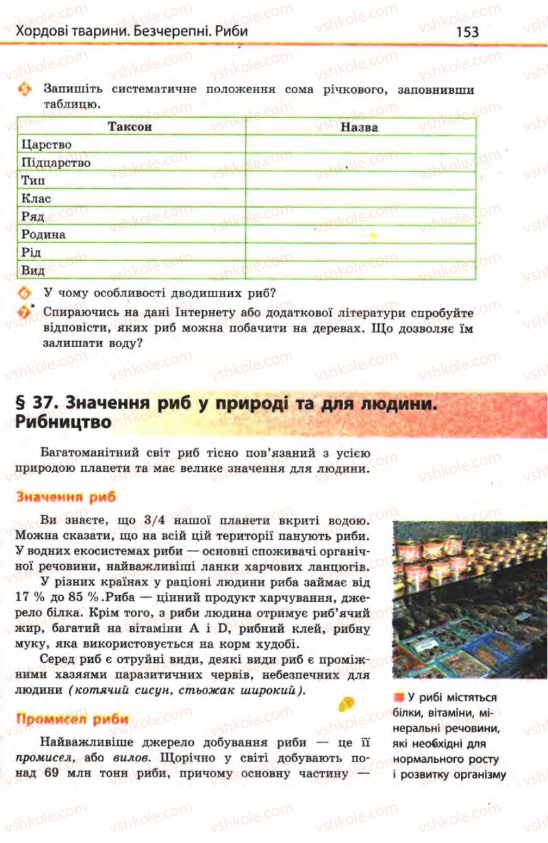 Страница 153 | Підручник Біологія 8 клас Н.В. Запорожець, С.В. Влащенко 2008