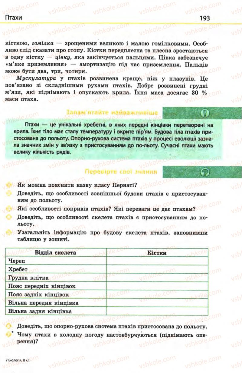 Страница 193 | Підручник Біологія 8 клас Н.В. Запорожець, С.В. Влащенко 2008