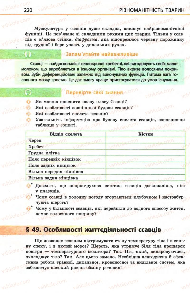 Страница 220 | Підручник Біологія 8 клас Н.В. Запорожець, С.В. Влащенко 2008