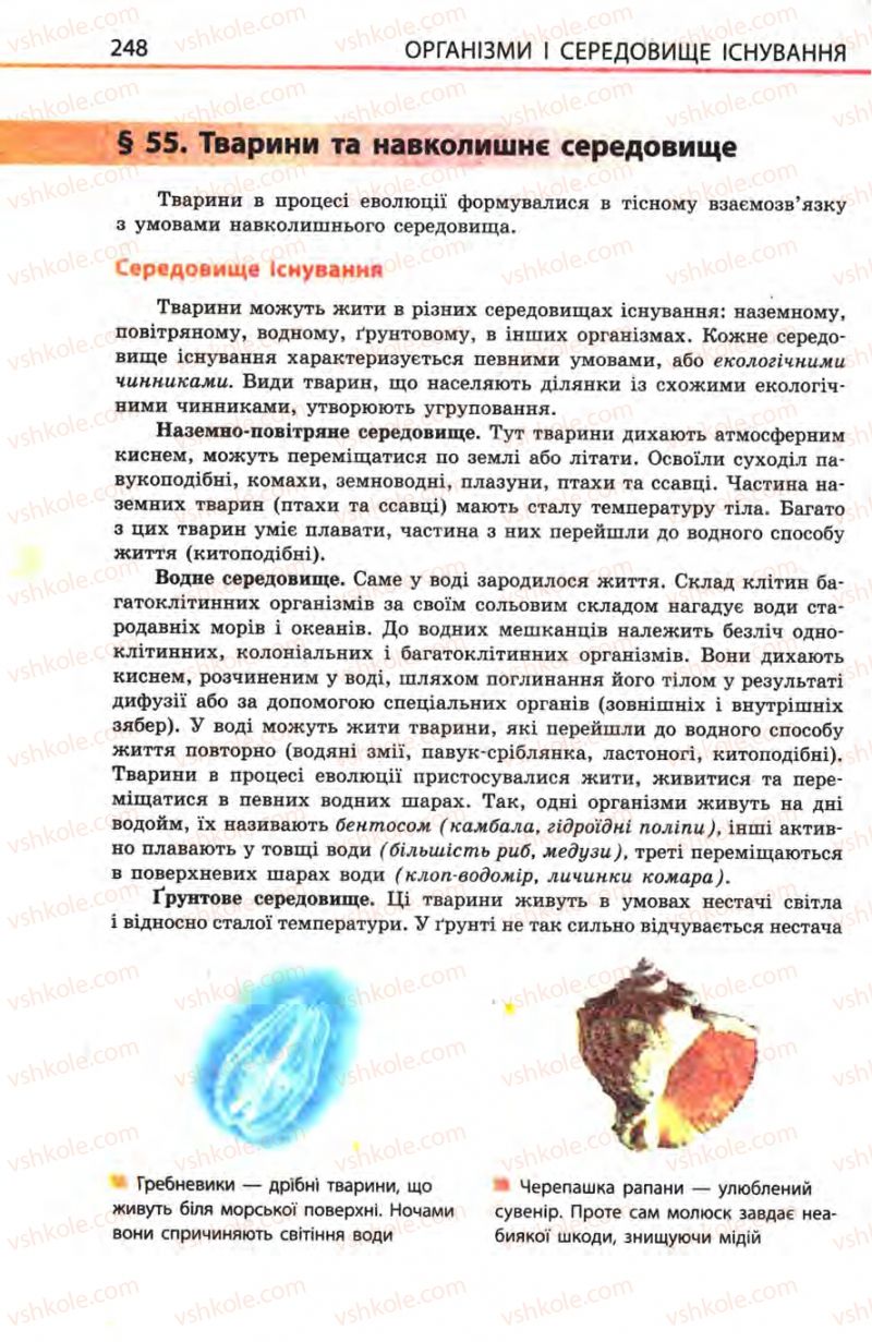 Страница 248 | Підручник Біологія 8 клас Н.В. Запорожець, С.В. Влащенко 2008