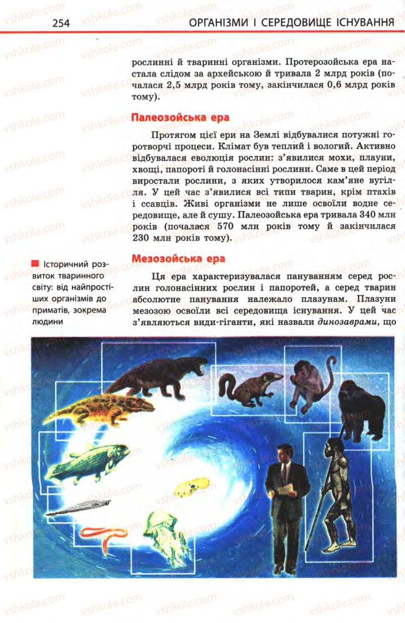 Страница 254 | Підручник Біологія 8 клас Н.В. Запорожець, С.В. Влащенко 2008