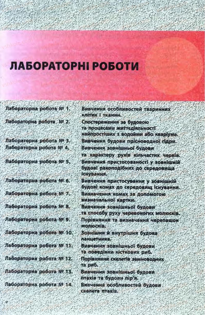 Страница 259 | Підручник Біологія 8 клас Н.В. Запорожець, С.В. Влащенко 2008