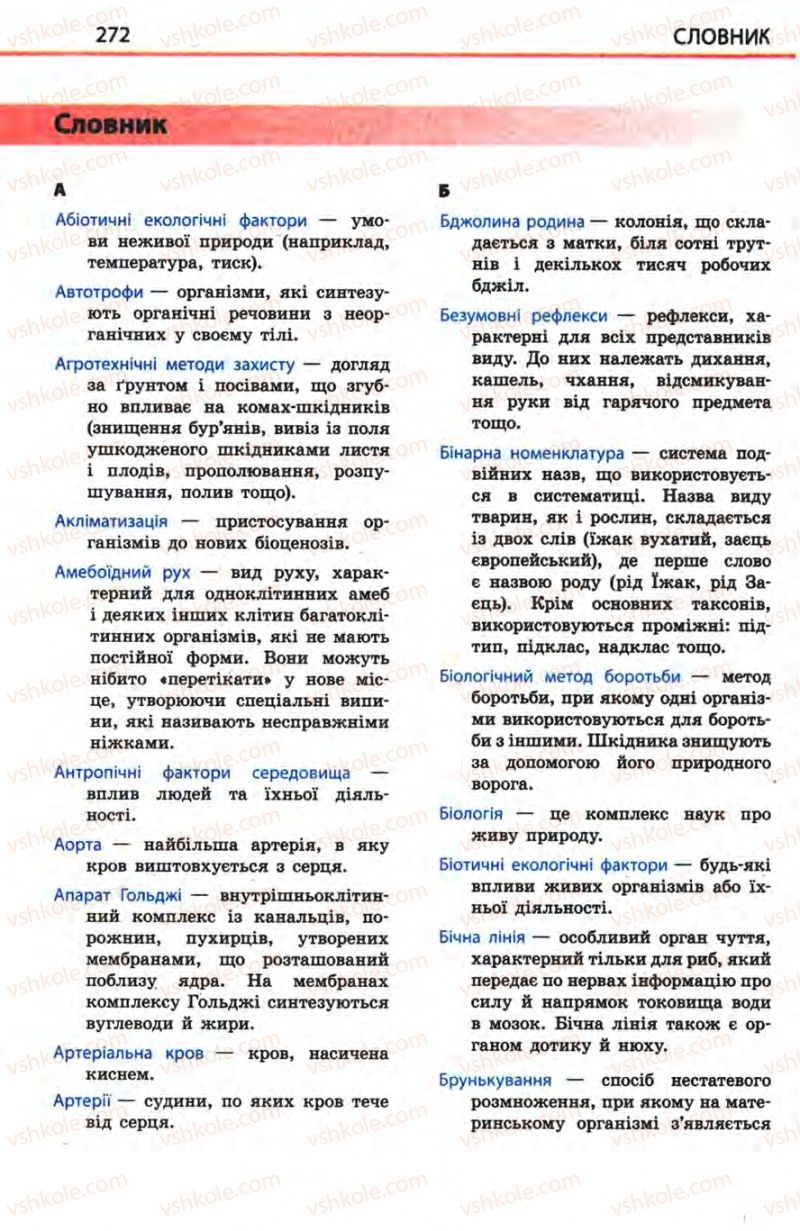 Страница 272 | Підручник Біологія 8 клас Н.В. Запорожець, С.В. Влащенко 2008