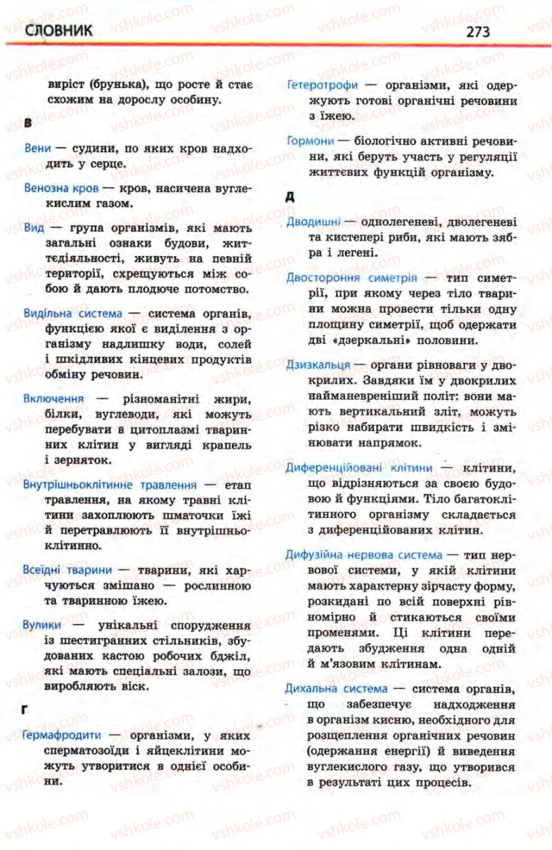 Страница 273 | Підручник Біологія 8 клас Н.В. Запорожець, С.В. Влащенко 2008