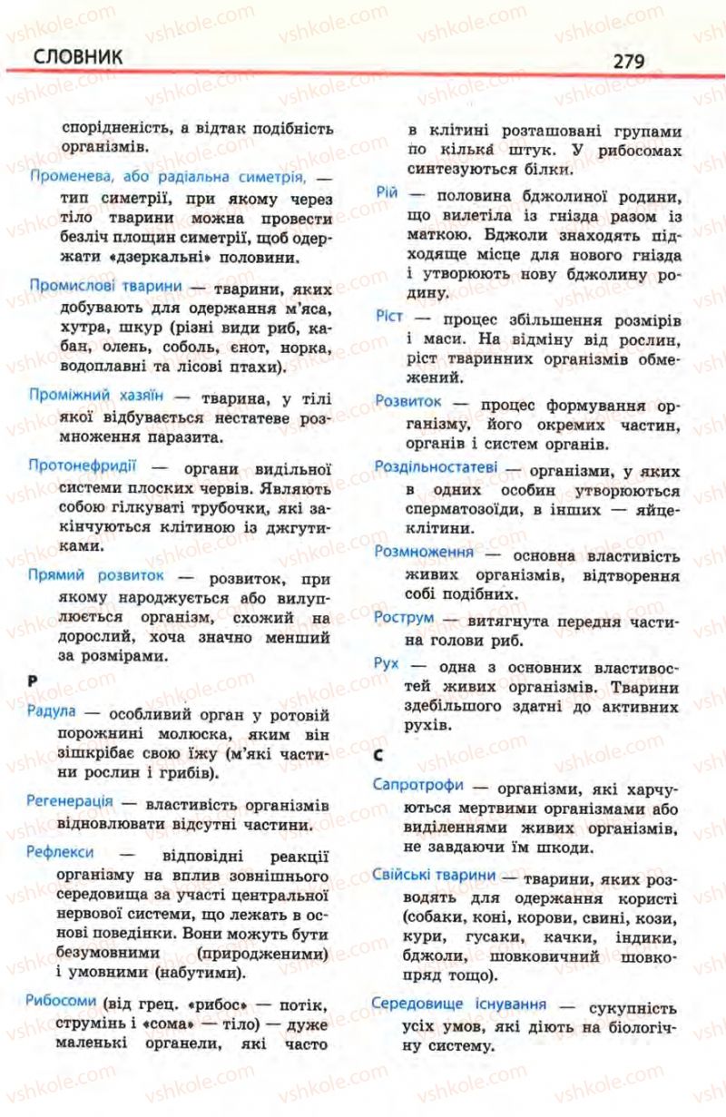 Страница 279 | Підручник Біологія 8 клас Н.В. Запорожець, С.В. Влащенко 2008