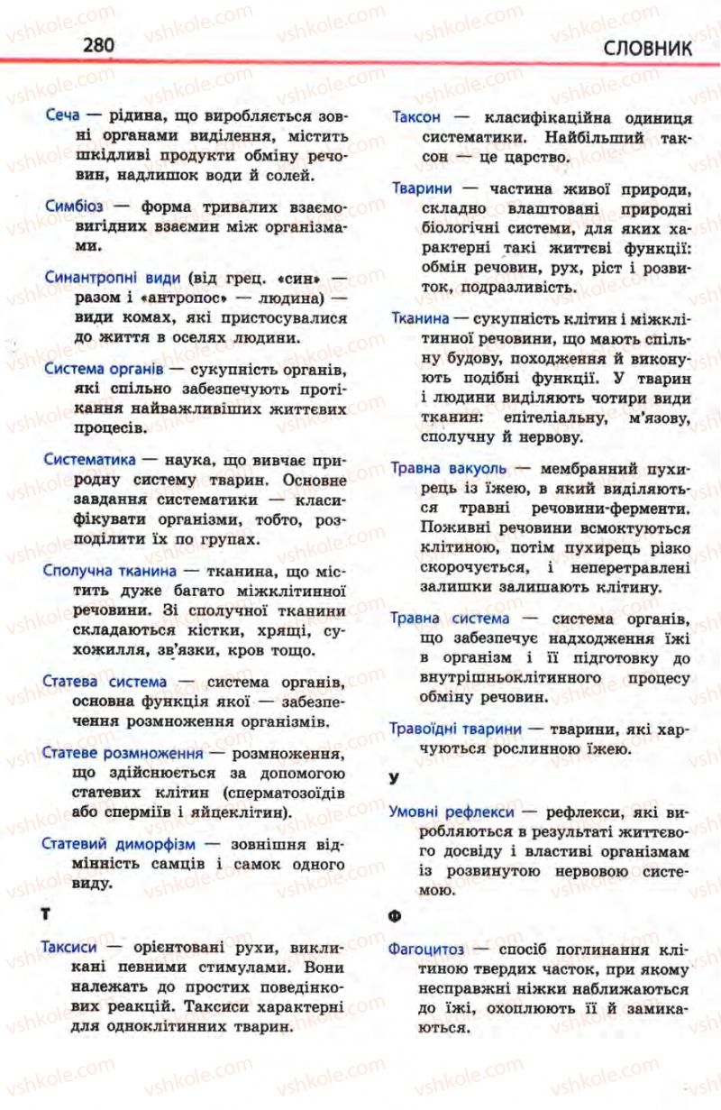 Страница 280 | Підручник Біологія 8 клас Н.В. Запорожець, С.В. Влащенко 2008