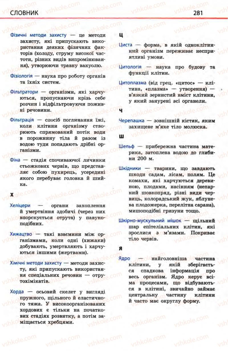 Страница 281 | Підручник Біологія 8 клас Н.В. Запорожець, С.В. Влащенко 2008