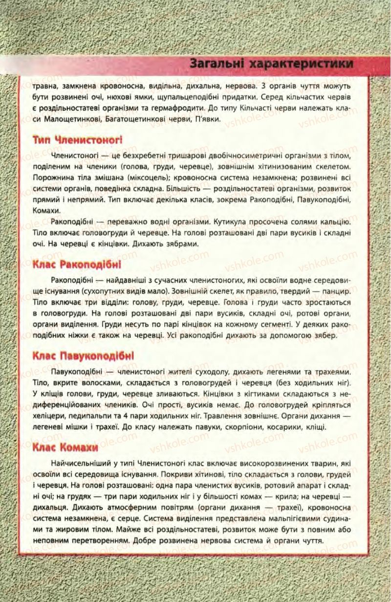 Страница 283 | Підручник Біологія 8 клас Н.В. Запорожець, С.В. Влащенко 2008