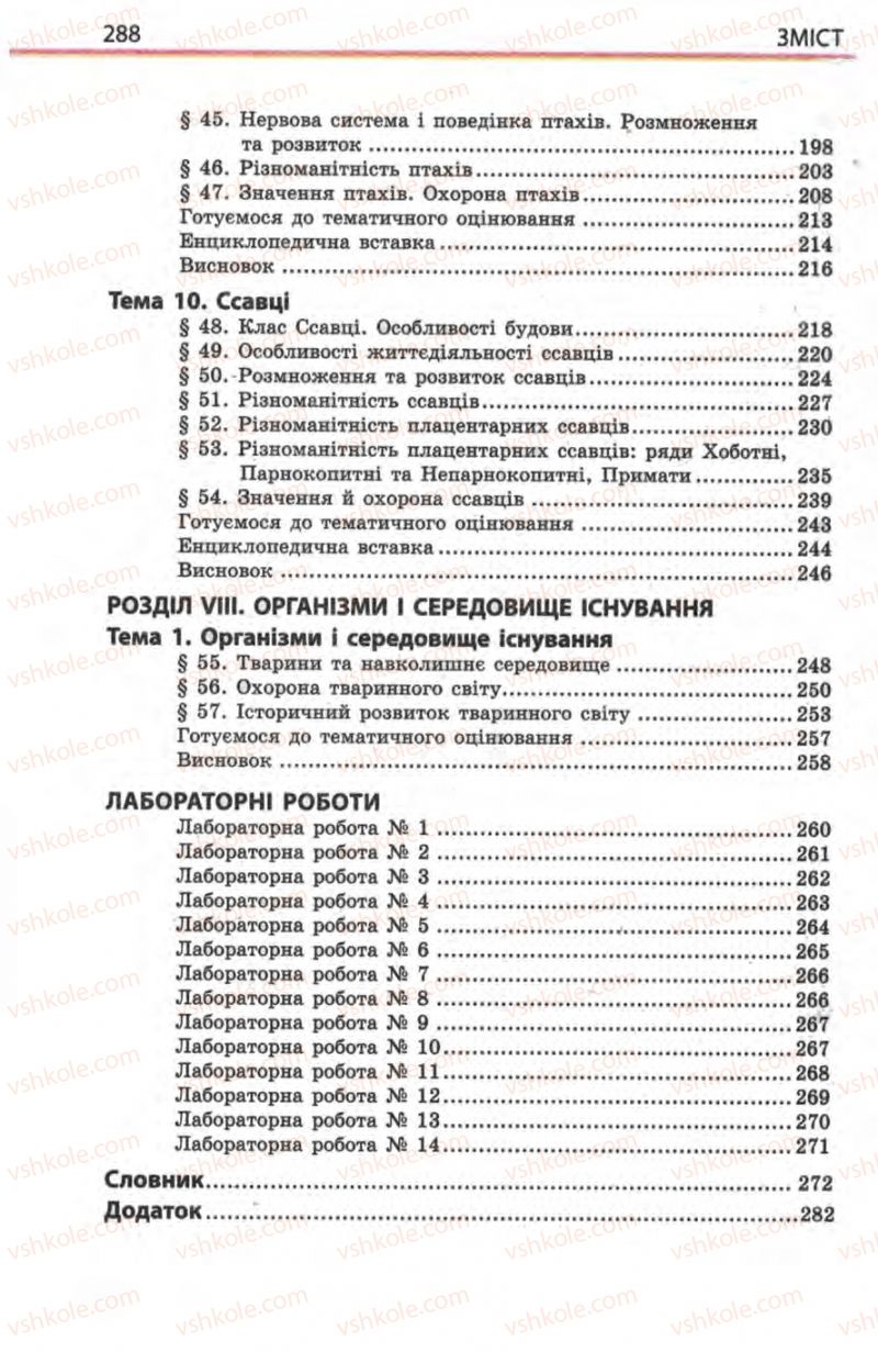 Страница 288 | Підручник Біологія 8 клас Н.В. Запорожець, С.В. Влащенко 2008