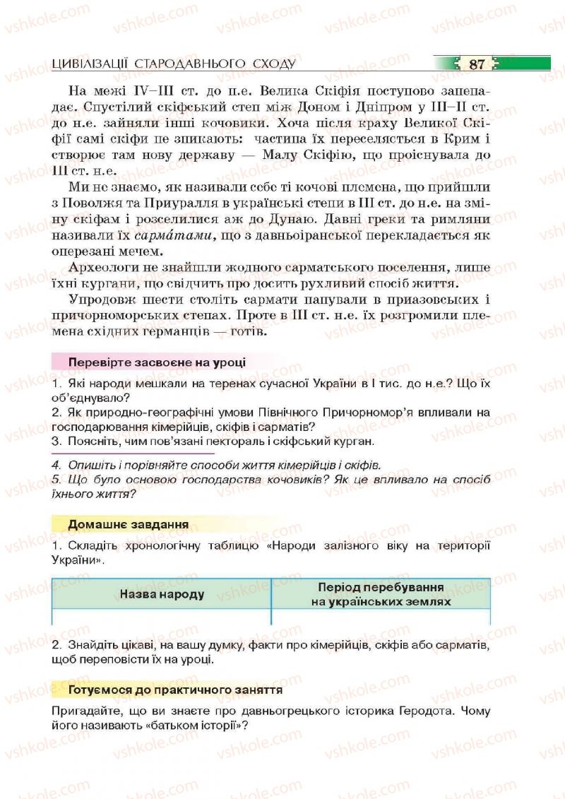 Страница 87 | Підручник Історія 6 клас О.І. Пометун, П.В. Мороз, Ю.Б. Малієнко 2014