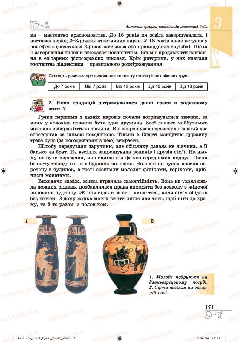 Страница 171 | Підручник Історія 6 клас О.Г. Бандровський, В.С. Власов 2014