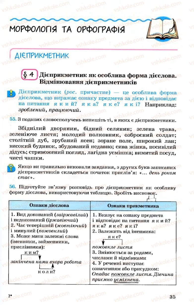 Страница 35 | Підручник Українська мова 7 клас А.А. Ворон, В.А. Солопенко 2007