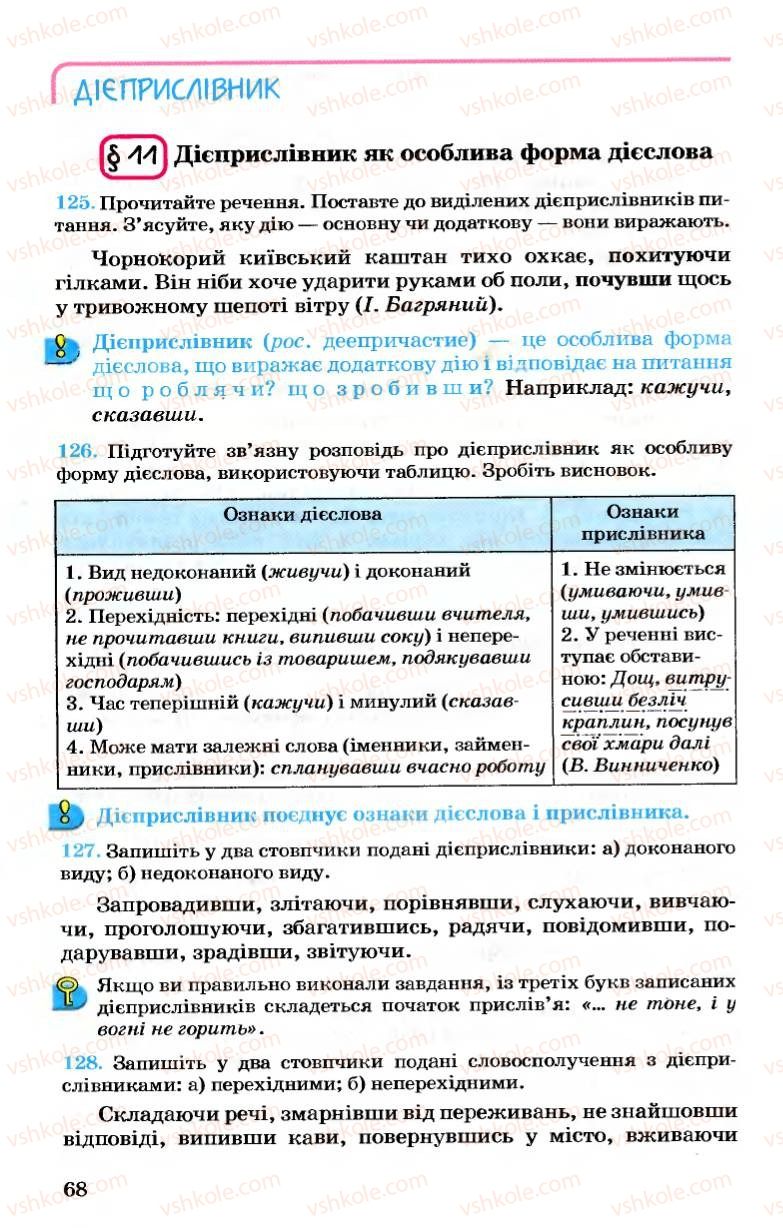 Страница 68 | Підручник Українська мова 7 клас А.А. Ворон, В.А. Солопенко 2007