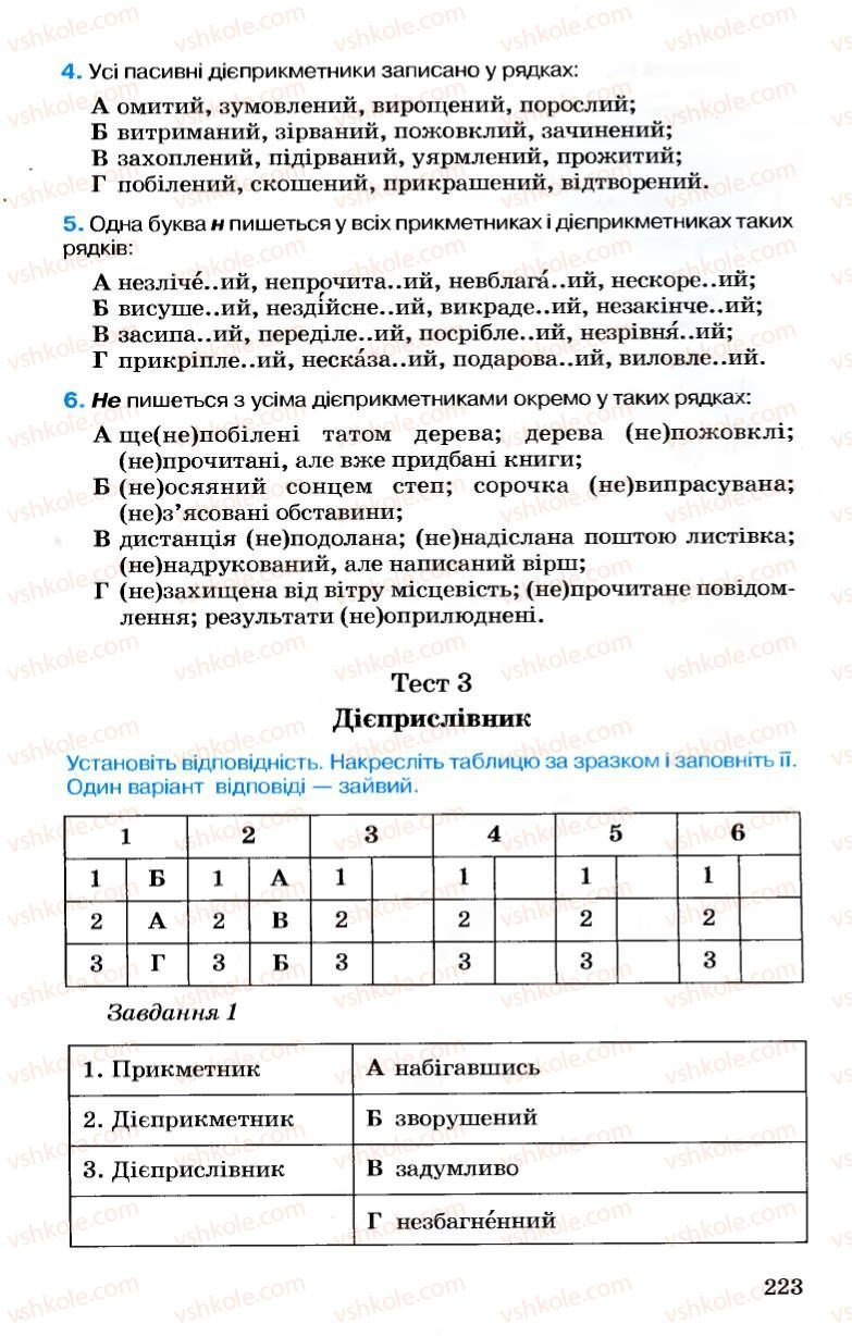 Страница 223 | Підручник Українська мова 7 клас А.А. Ворон, В.А. Солопенко 2007