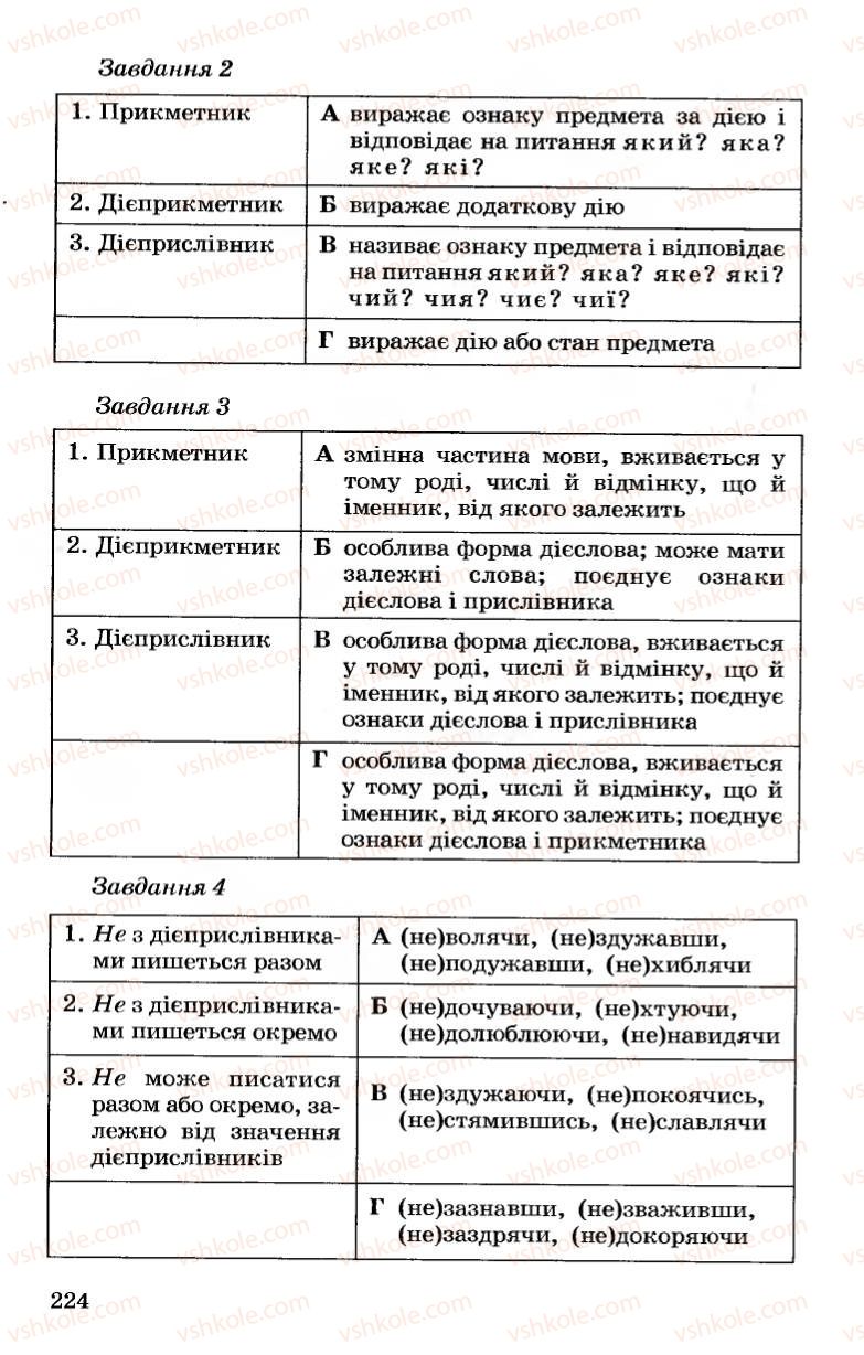 Страница 224 | Підручник Українська мова 7 клас А.А. Ворон, В.А. Солопенко 2007