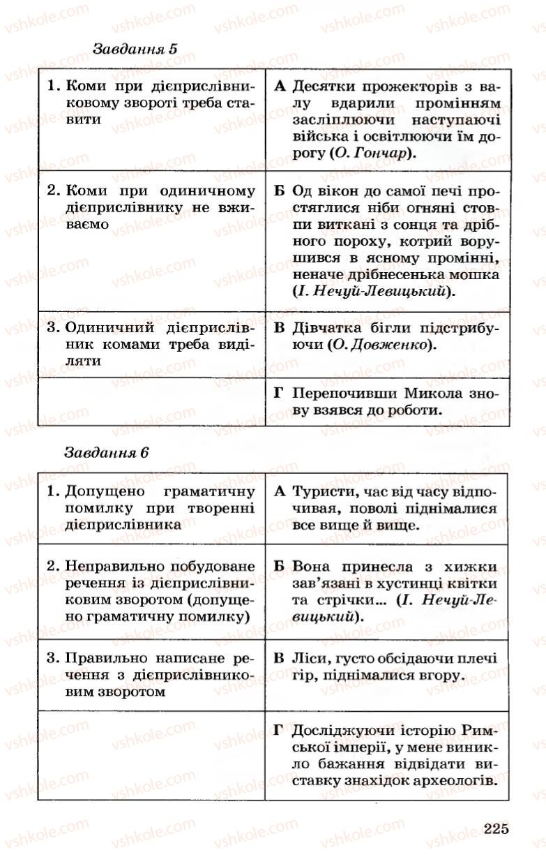 Страница 225 | Підручник Українська мова 7 клас А.А. Ворон, В.А. Солопенко 2007