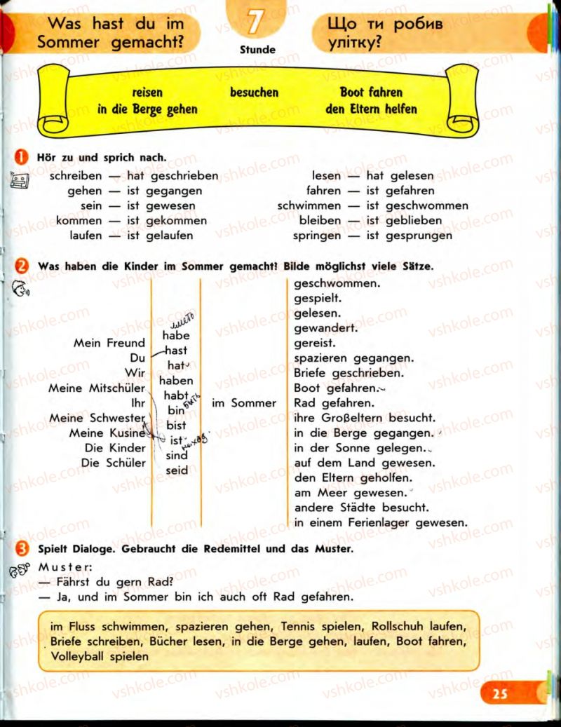 Страница 25 | Підручник Німецька мова 7 клас С.І. Сотникова 2010