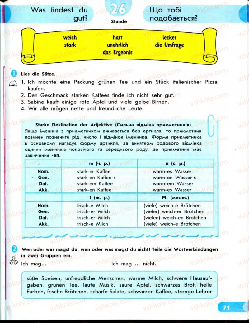 Страница 71 | Підручник Німецька мова 7 клас С.І. Сотникова 2010