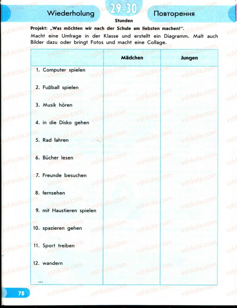 Страница 78 | Підручник Німецька мова 7 клас С.І. Сотникова 2010