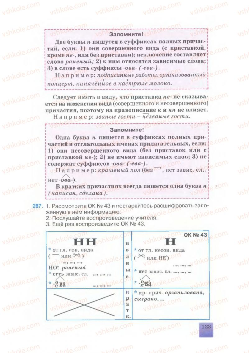Страница 123 | Підручник Русский язык 7 клас Е.В. Малыхина 2007