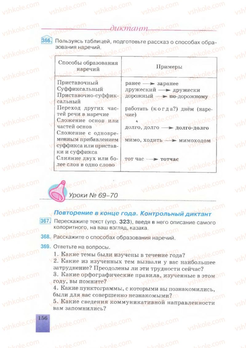 Страница 156 | Підручник Русский язык 7 клас Е.В. Малыхина 2007