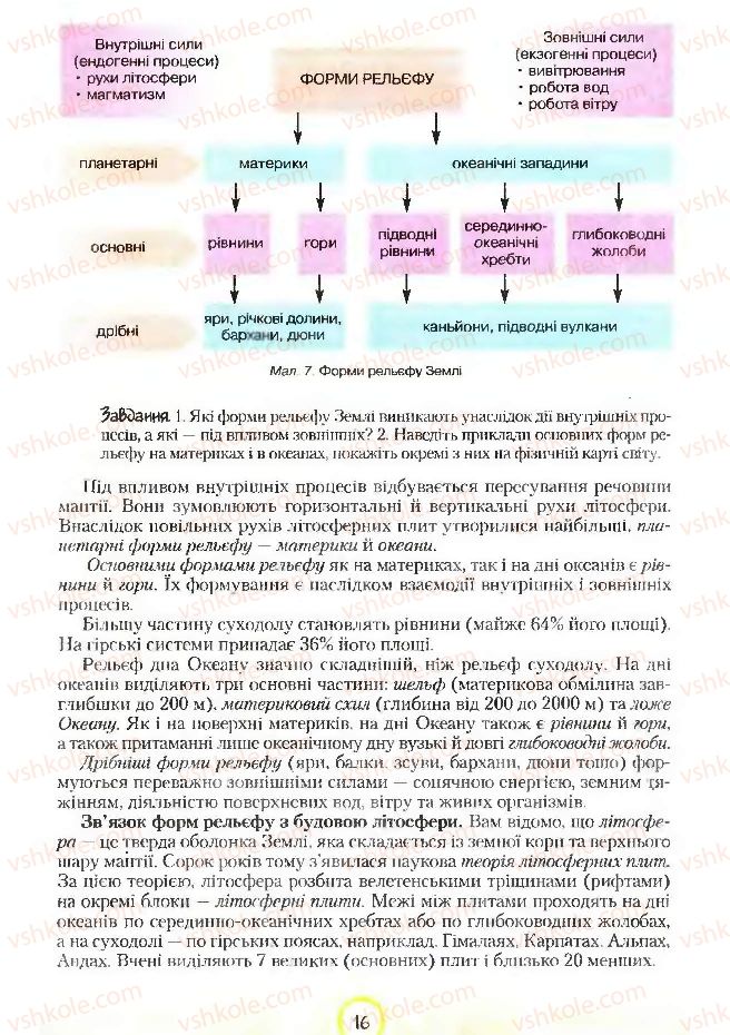 Страница 16 | Підручник Географія 7 клас С.Г. Кобернік, Р.Р. Коваленко 2007