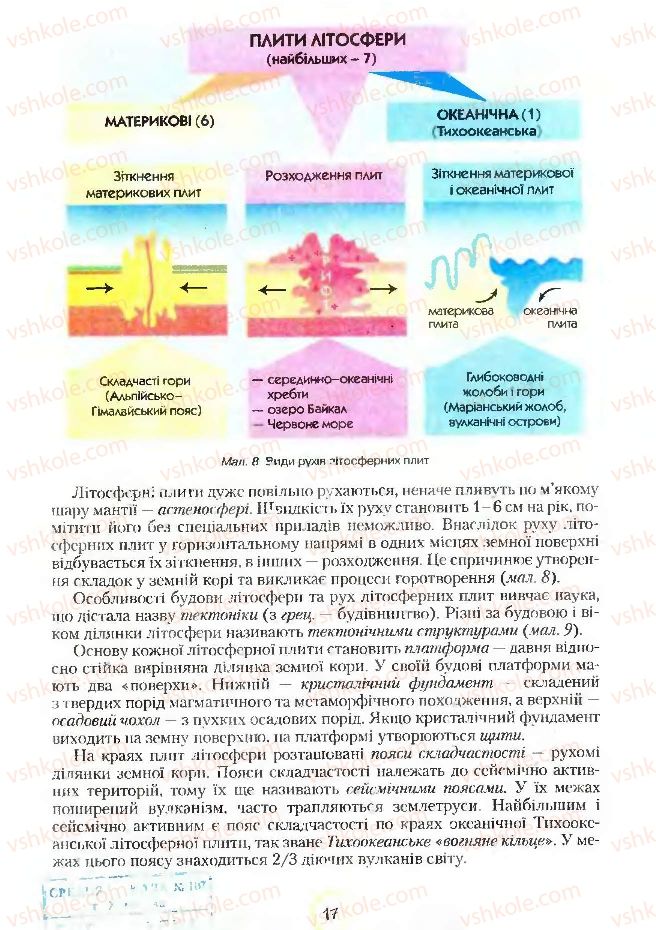 Страница 17 | Підручник Географія 7 клас С.Г. Кобернік, Р.Р. Коваленко 2007