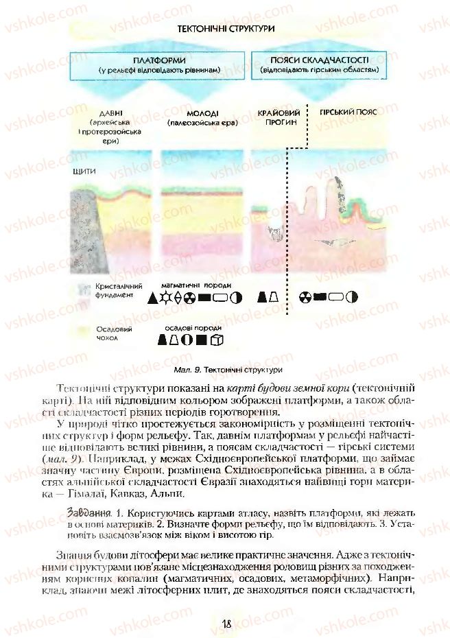 Страница 18 | Підручник Географія 7 клас С.Г. Кобернік, Р.Р. Коваленко 2007