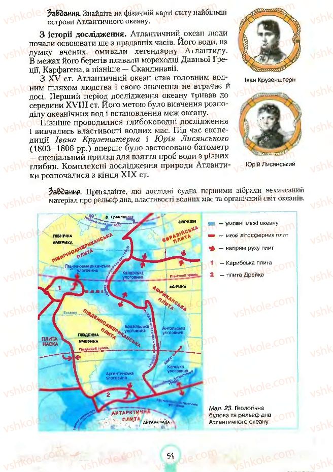Страница 51 | Підручник Географія 7 клас С.Г. Кобернік, Р.Р. Коваленко 2007