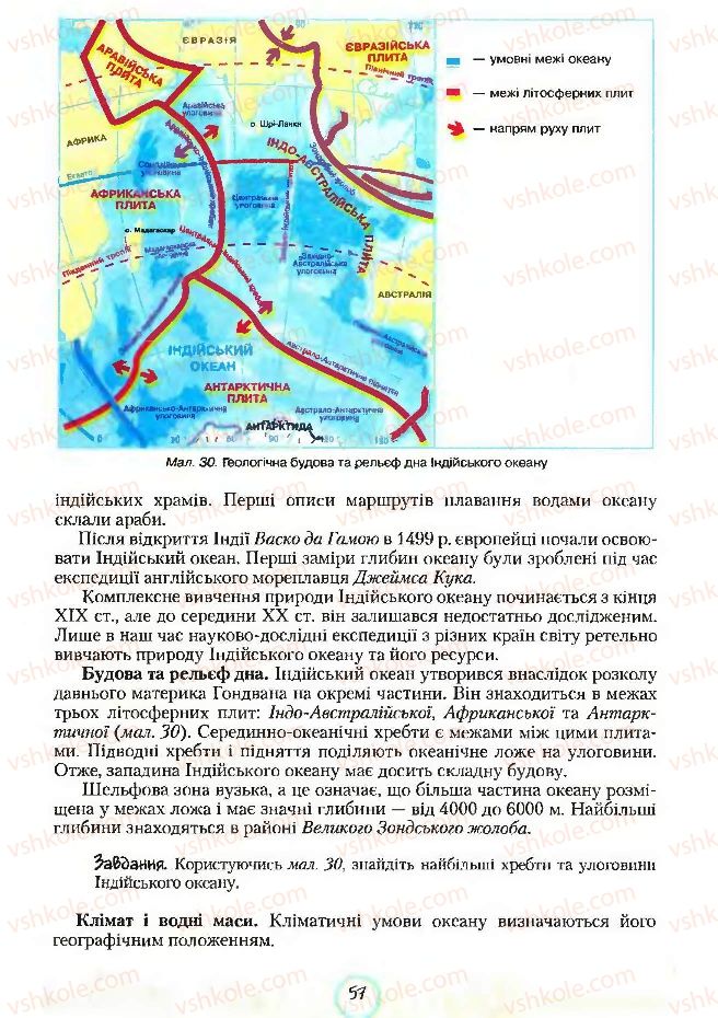 Страница 57 | Підручник Географія 7 клас С.Г. Кобернік, Р.Р. Коваленко 2007