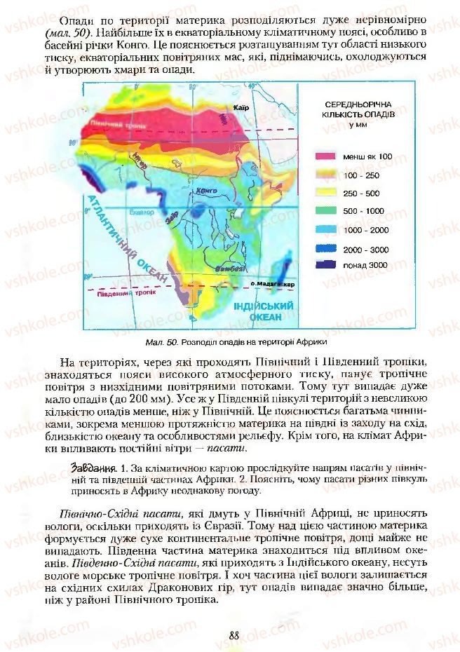 Страница 88 | Підручник Географія 7 клас С.Г. Кобернік, Р.Р. Коваленко 2007