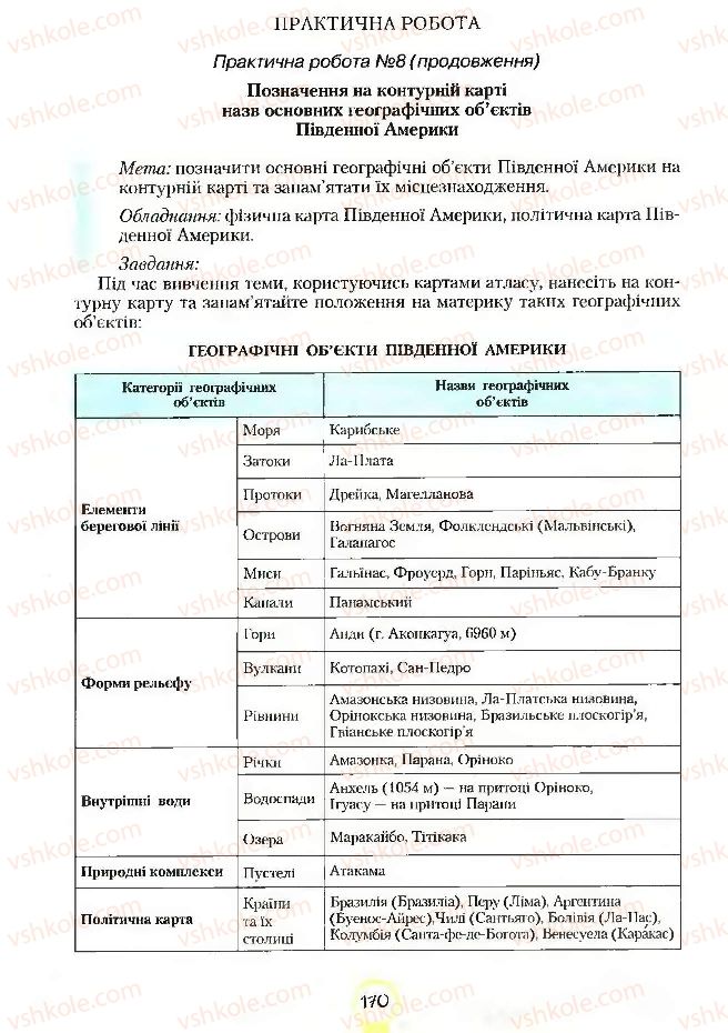 Страница 170 | Підручник Географія 7 клас С.Г. Кобернік, Р.Р. Коваленко 2007