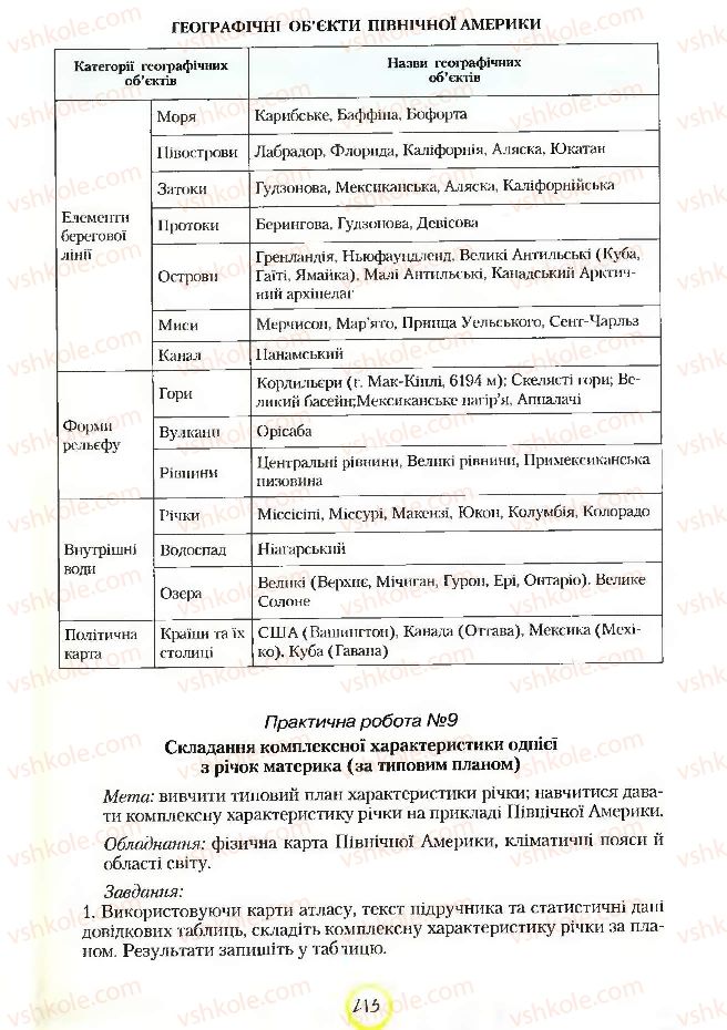 Страница 213 | Підручник Географія 7 клас С.Г. Кобернік, Р.Р. Коваленко 2007