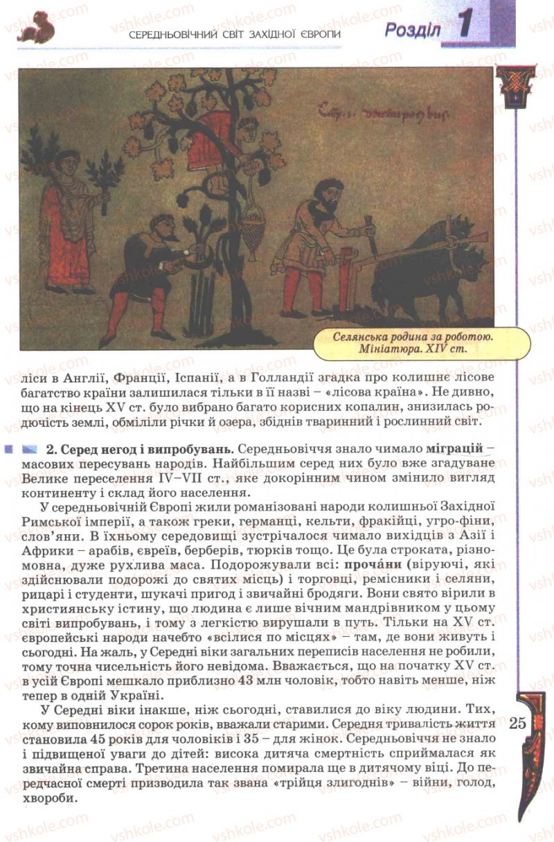 Страница 25 | Підручник Всесвітня історія 7 клас Н.Г. Подаляк 2007