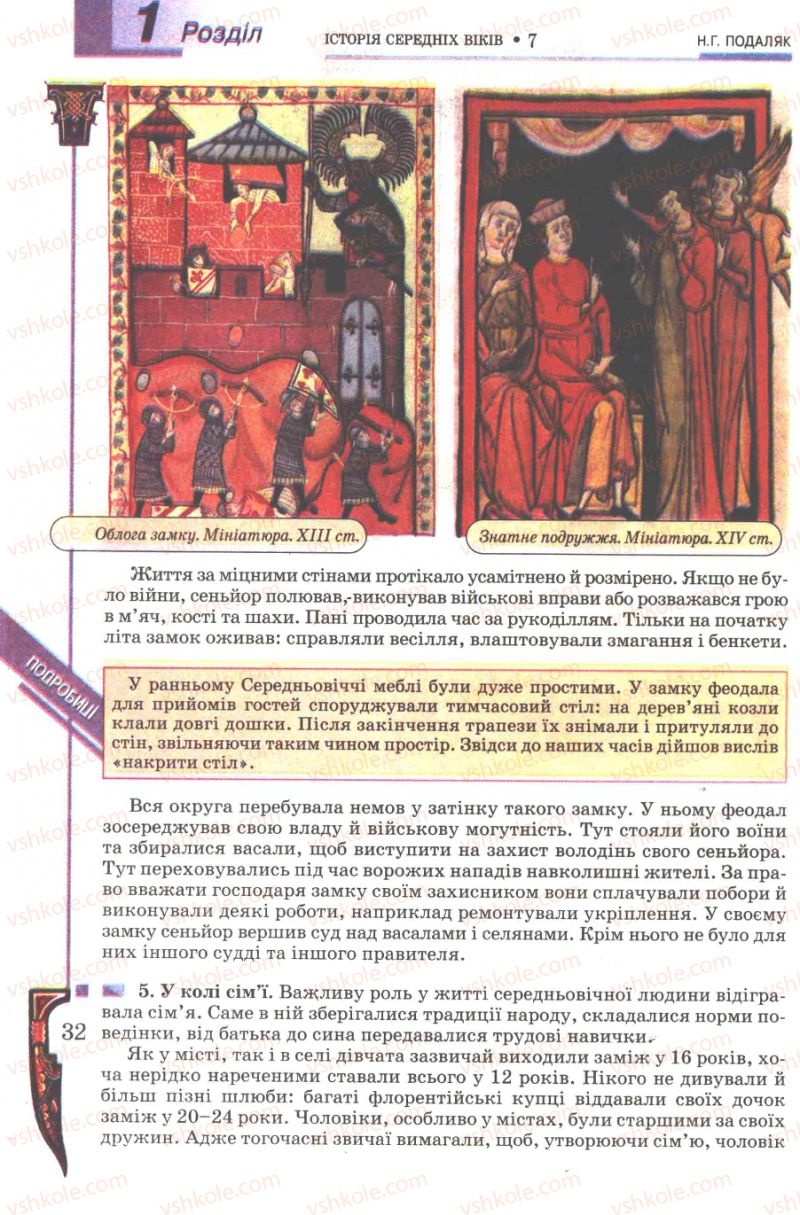 Страница 32 | Підручник Всесвітня історія 7 клас Н.Г. Подаляк 2007