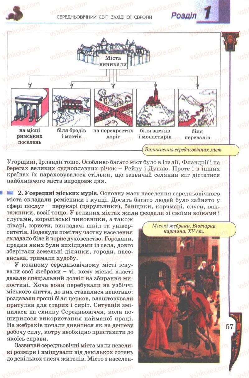 Страница 57 | Підручник Всесвітня історія 7 клас Н.Г. Подаляк 2007
