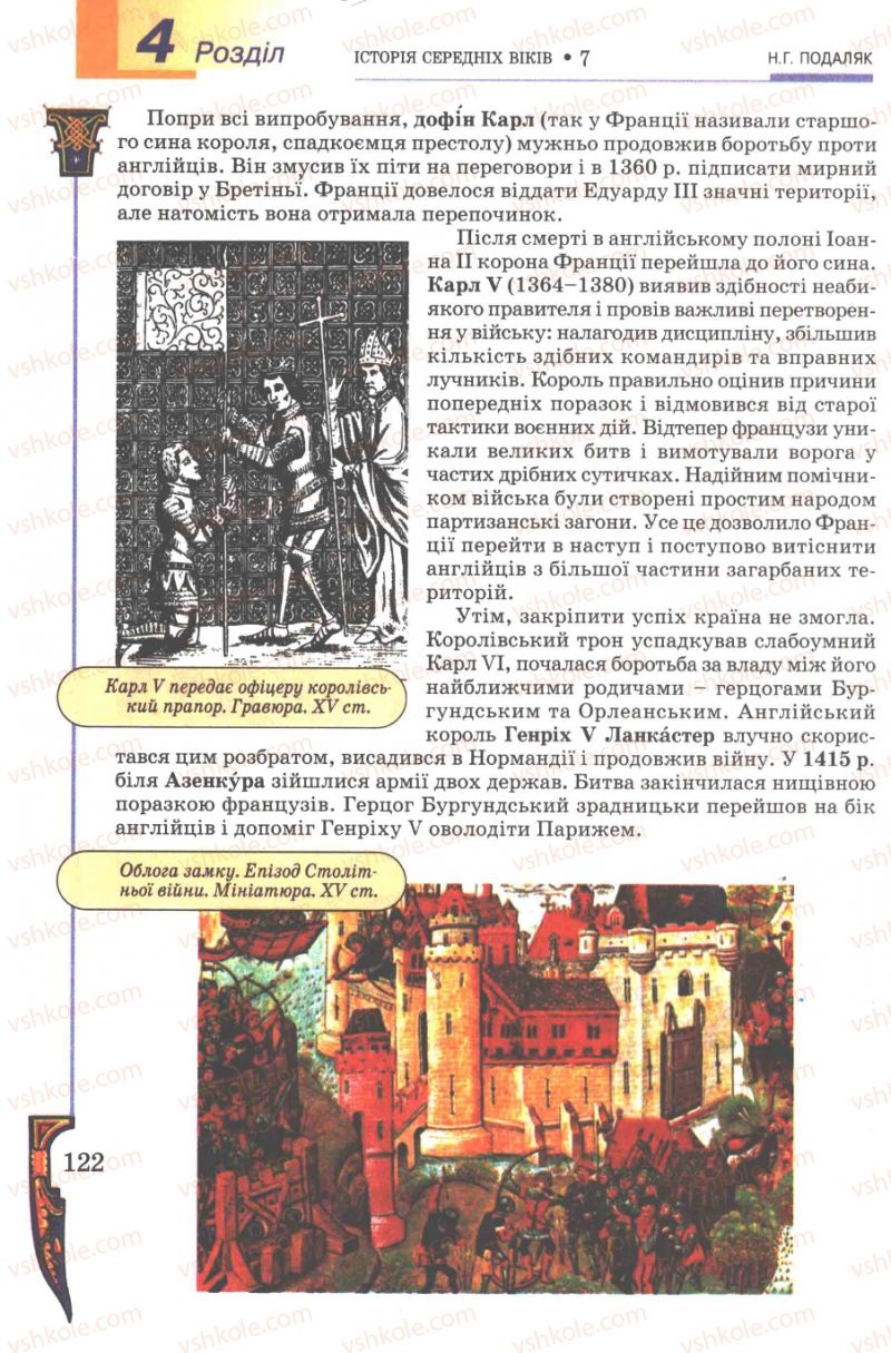 Страница 122 | Підручник Всесвітня історія 7 клас Н.Г. Подаляк 2007
