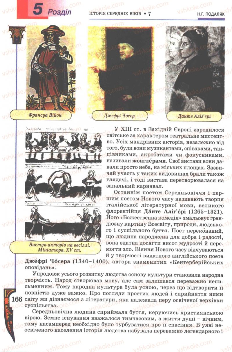 Страница 166 | Підручник Всесвітня історія 7 клас Н.Г. Подаляк 2007