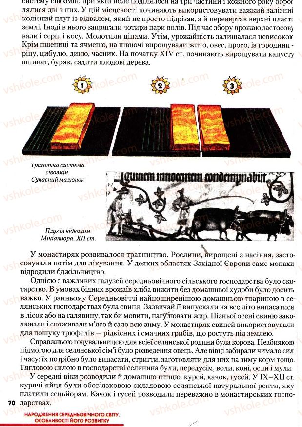 Страница 70 | Підручник Всесвітня історія 7 клас І.М. Ліхтей 2007